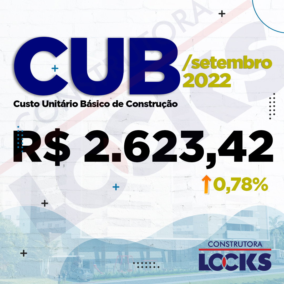 Imagem do post CUB de setembro